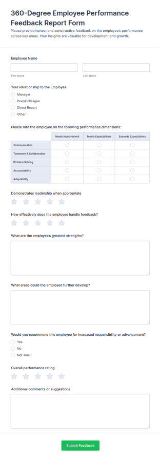 360 Degree Employee Performance Feedback Report Form Template