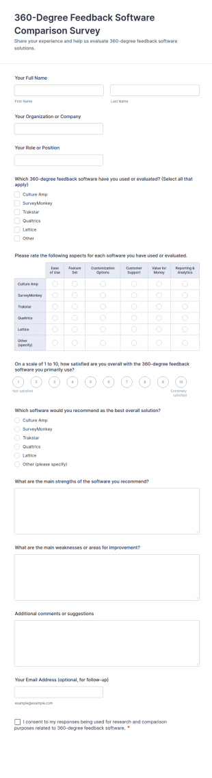360 Degree Feedback Software Comparison Survey Form Template