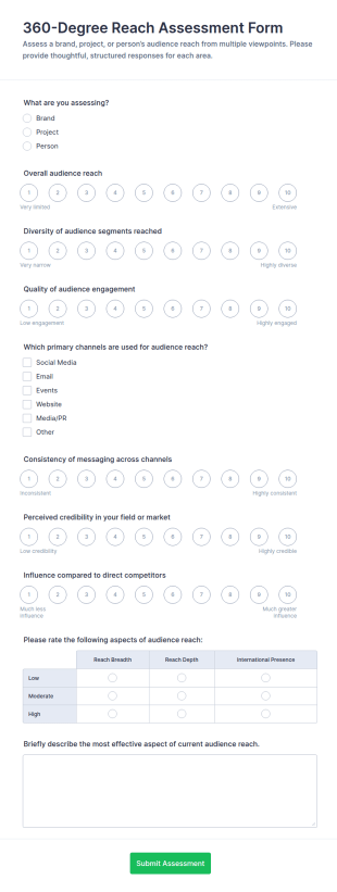 360 Degree Reach Assessment Form Template