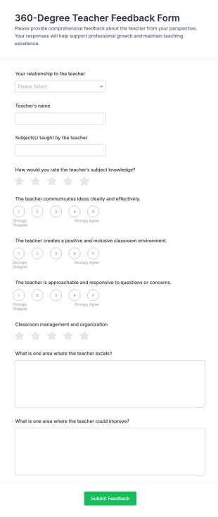 360 Degree Teacher Feedback Form Template