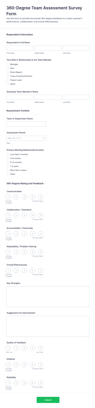 360 Degree Team Assessment Survey Form Template