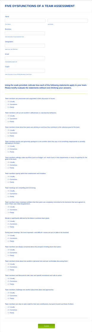 Team Dysfunction Assessment Form Template