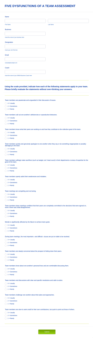 Team Dysfunction Assessment Form Template