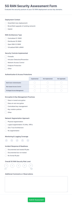 5G RAN Security Assessment Form Template