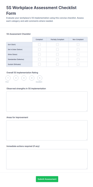 5S Workplace Assessment Checklist Form Template