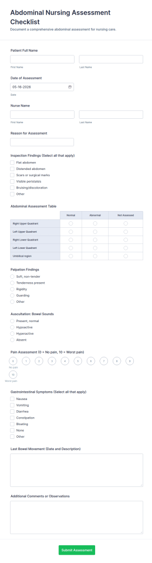 Abdominal Nursing Assessment Checklist Form Template