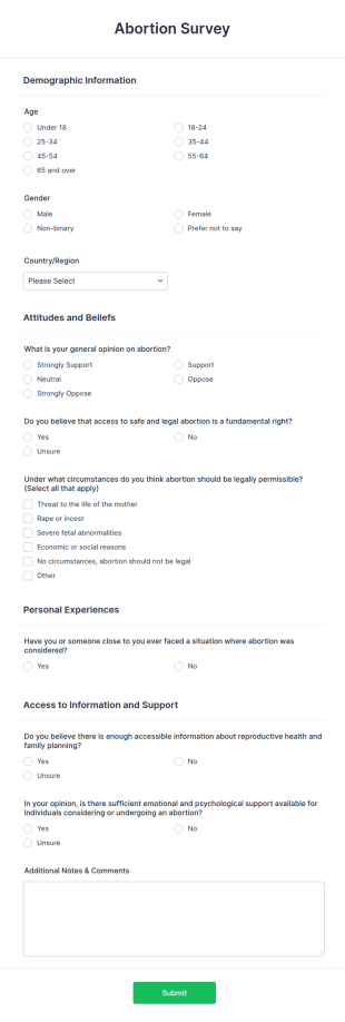 Abortion Survey Form Template