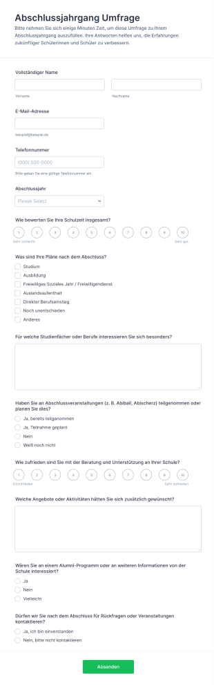 Abschlussjahrgang Umfrage