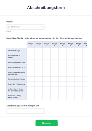 Abschreibungsform