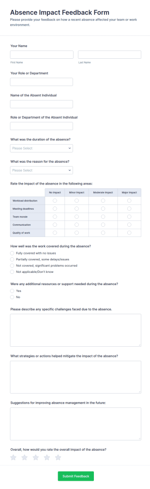 Absence Impact Feedback Form Template