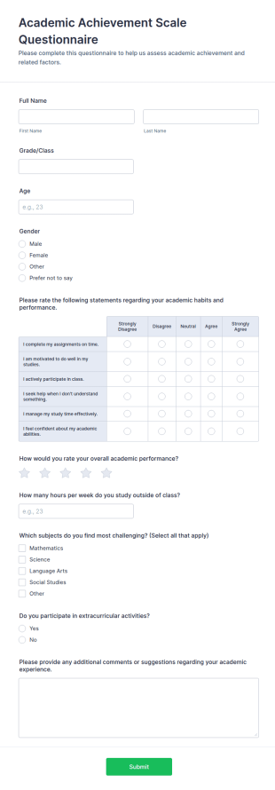Academic Achievement Scale Questionnaire Form Template