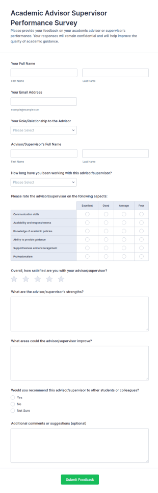 Academic Advisor Supervisor Performance Survey Form Template