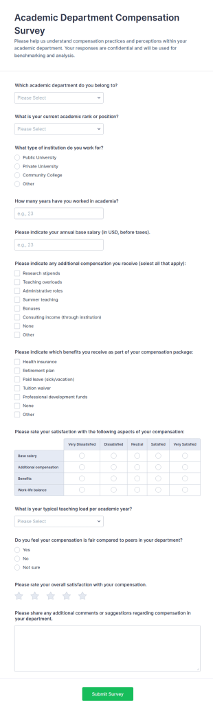 Academic Department Compensation Survey Form Template