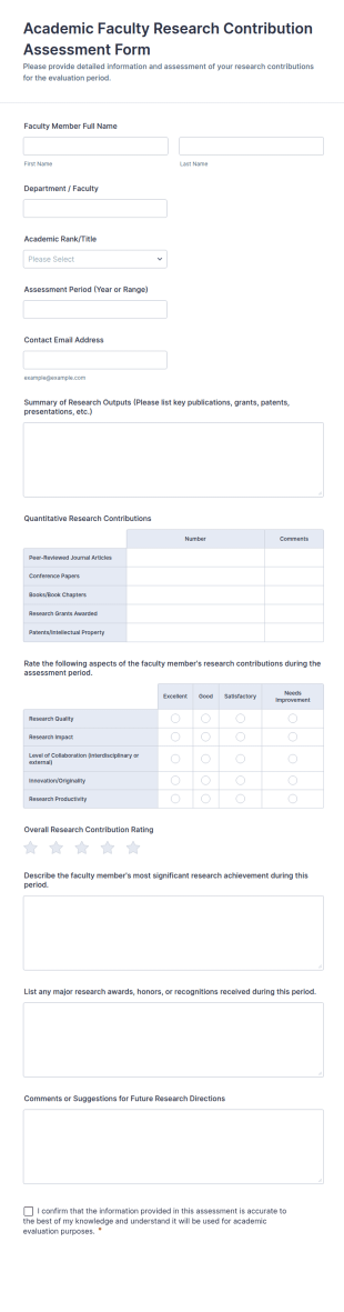 Academic Faculty Research Contribution Assessment Form Template