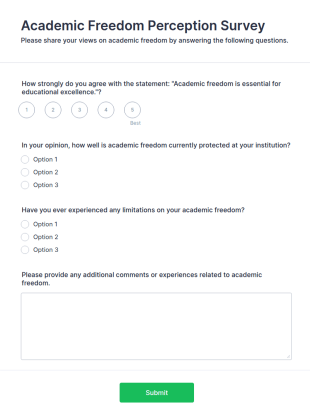 Academic Freedom Perception Survey Form Template