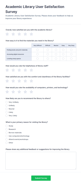 Academic Library User Satisfaction Survey Form Template
