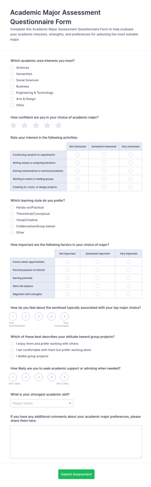 Academic Major Assessment Questionnaire Form Template