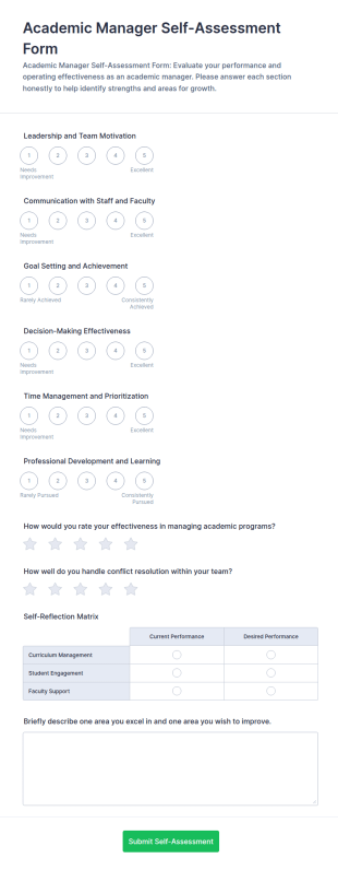 Academic Manager Self Assessment Form Template