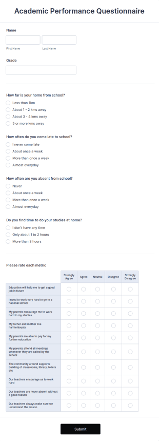 Academic Performance Questionnaire Form Template