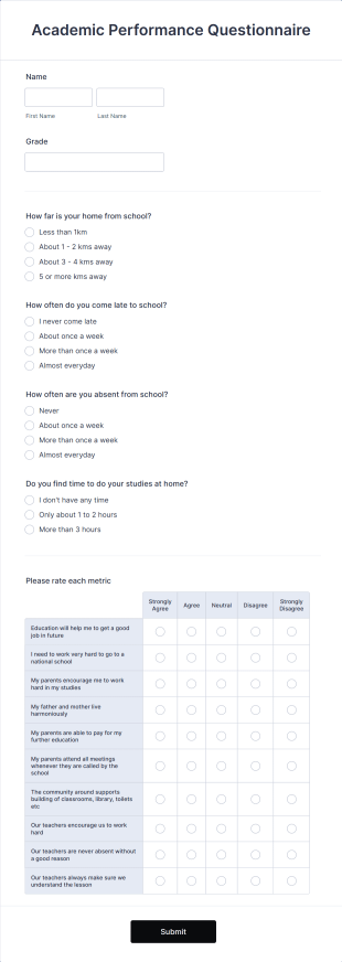 Academic Performance Questionnaire Form Template
