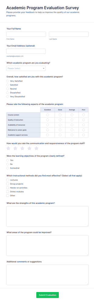 Academic Program Evaluation Survey Form Template