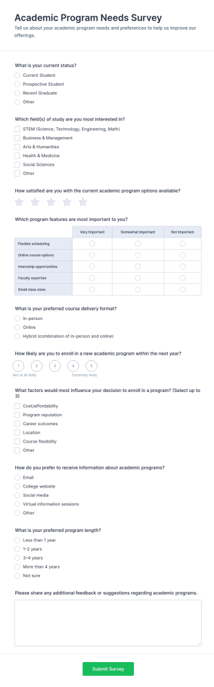 Academic Program Needs Survey Form Template