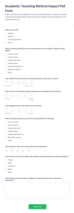 Academic Teaching Method Impact Poll Form Template