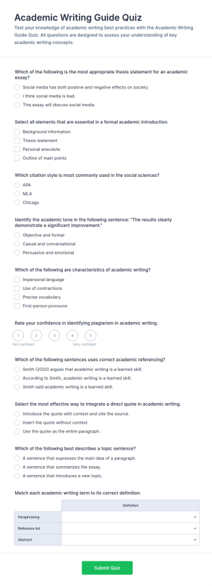Academic Writing Guide Quiz Form Template