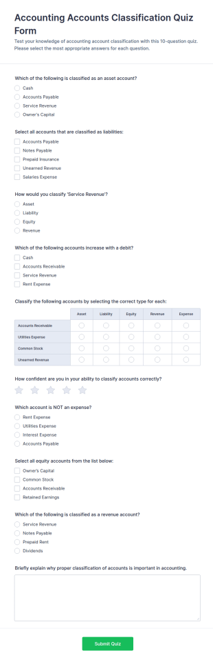 Accounting Accounts Classification Quiz Form Template