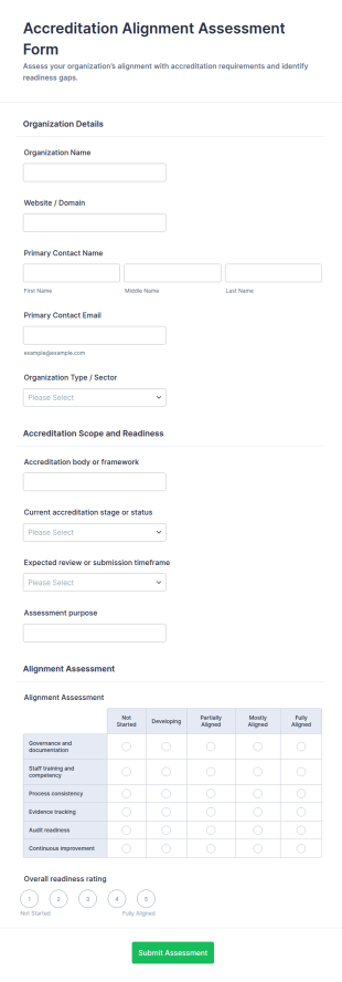 Accreditation Alignment Assessment Form Template