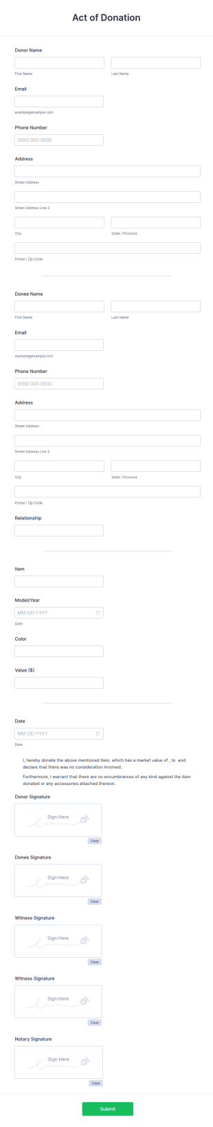 Act Of Donation Form Template