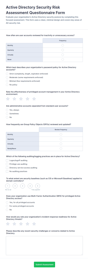 Active Directory Security Risk Assessment Questionnaire Form Template