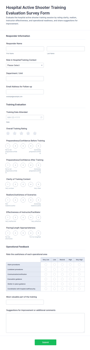 Active Shooter Training Evaluation Survey Form Template