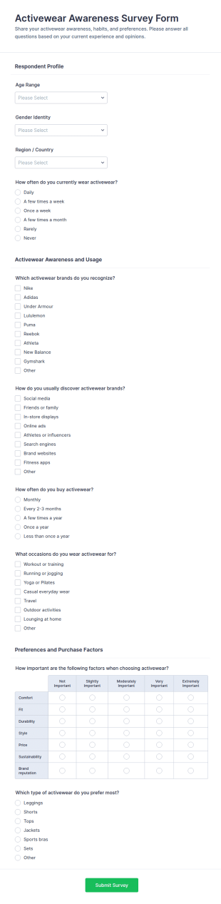 Activewear Awareness Survey Form Template
