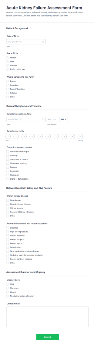 Acute Kidney Failure Assessment Form Template