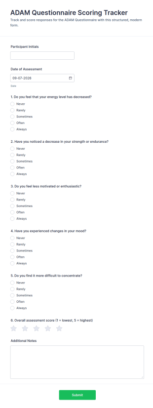ADAM Questionnaire Scoring Tracker Form Template