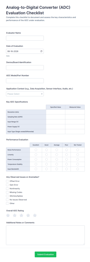 ADC Evaluation Checklist Form Template