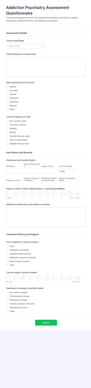 Addiction Psychiatry Assessment Questionnaire Form Template