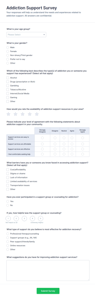Addiction Support Survey Form Template