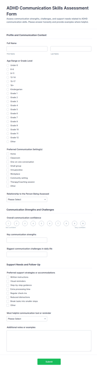 ADHD Communication Skills Assessment Form Template