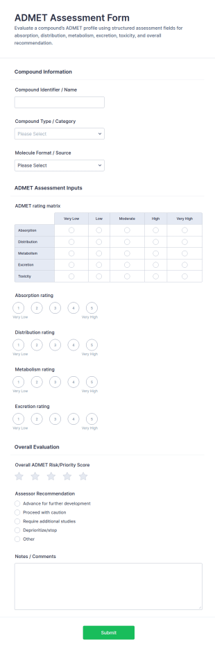 ADMET Assessment Form Template