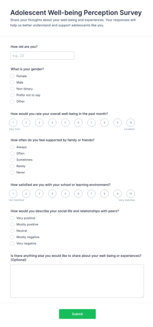 Adolescent Well Being Perception Survey Form Template