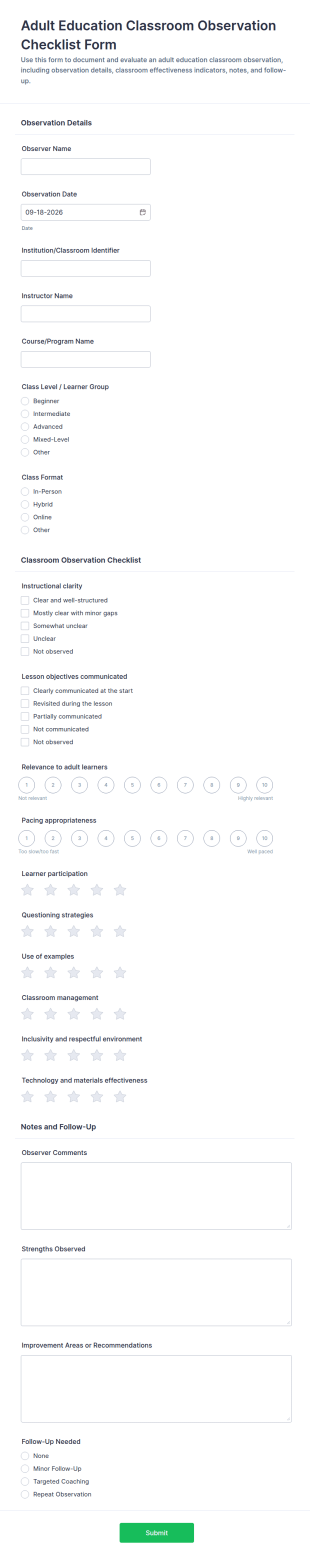 Adult Education Classroom Observation Checklist Form Template