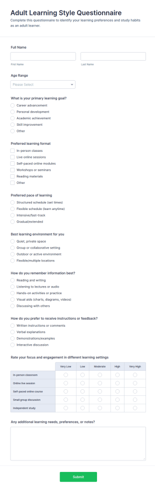 Adult Learning Style Questionnaire Form Template