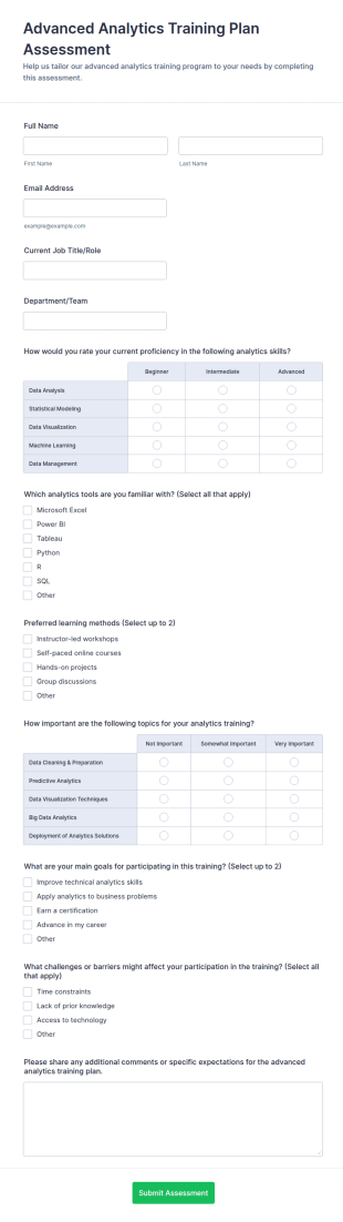 Advanced Analytics Training Plan Assessment Form Template