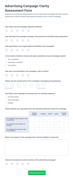 Advertising Campaign Clarity Assessment Form Template