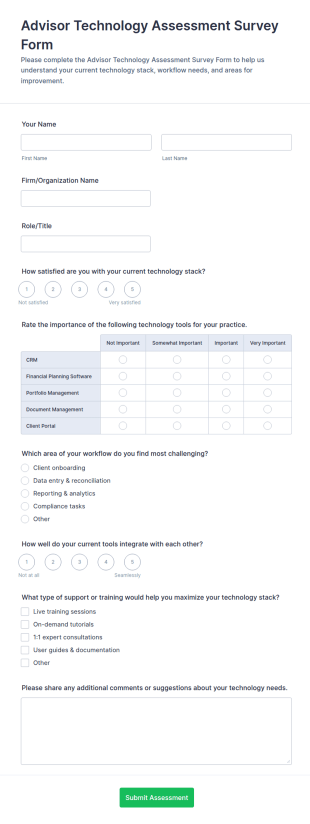 Advisor Technology Assessment Survey Form Template