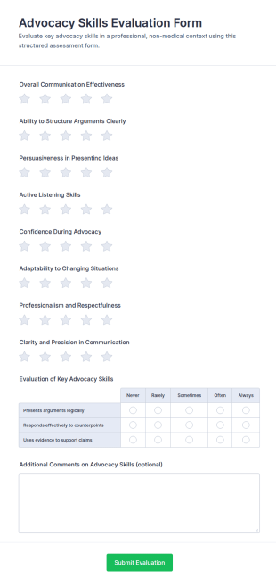Advocacy Skills Evaluation Form Template