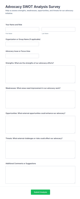 Advocacy SWOT Analysis Survey Form Template