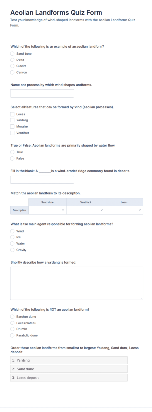 Aeolian Landforms Quiz Form Template